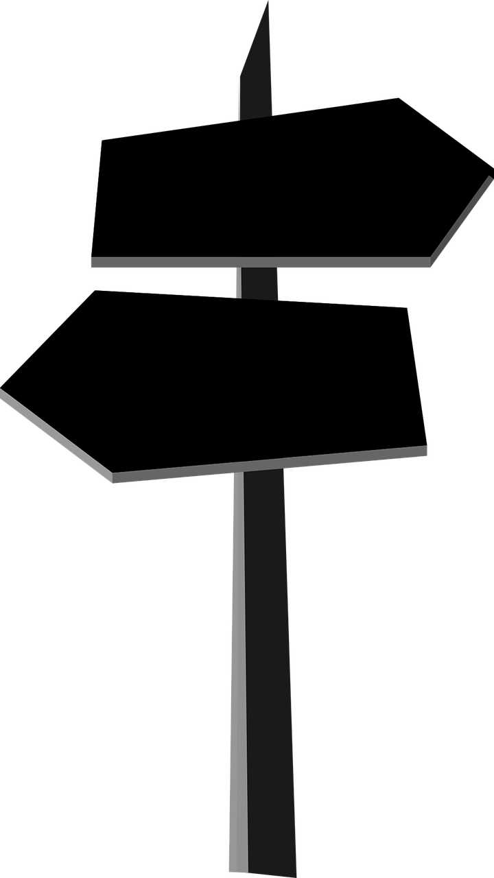 Szenarien